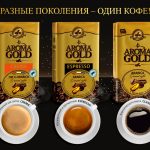 Кава мелена Aroma Gold (Кава Золотий) 100% арабіка Німеччина 500г