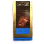 Шоколад молочний 33% какао Jacquot Milk Chocolate 100г Франція